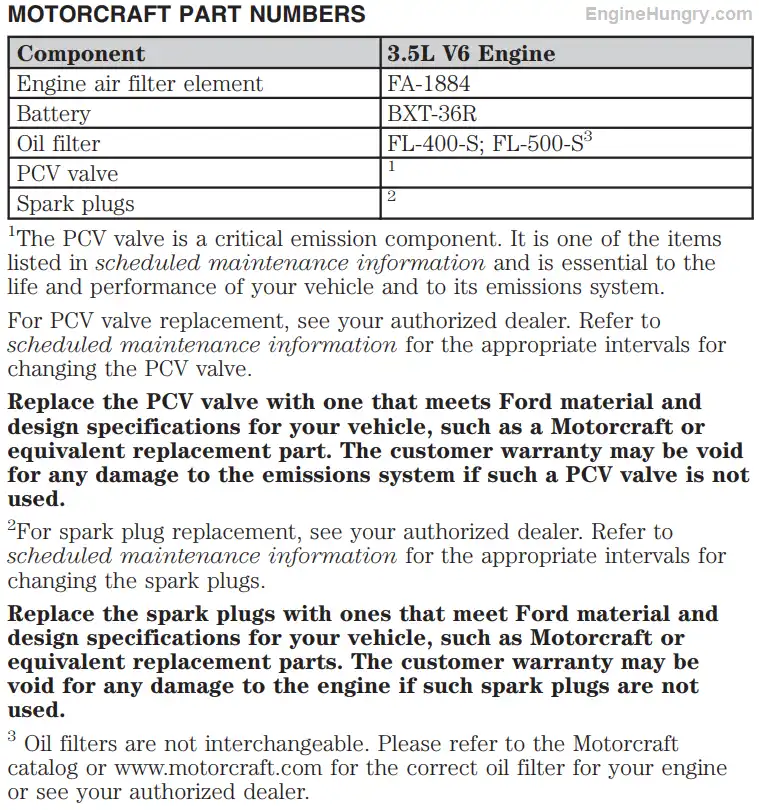 2009 Ford Edge 3.5L V6 Oil Filter Oil Type and Capacity Chart Owners Manual