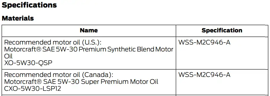 2017 Ford F250 Oil Type, Capacity, and Filters Chart 1- Owner's Manual