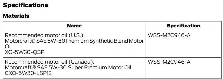 2018 Ford F250 Oil Type, Capacity, and Filters Chart 1- Owner's Manual
