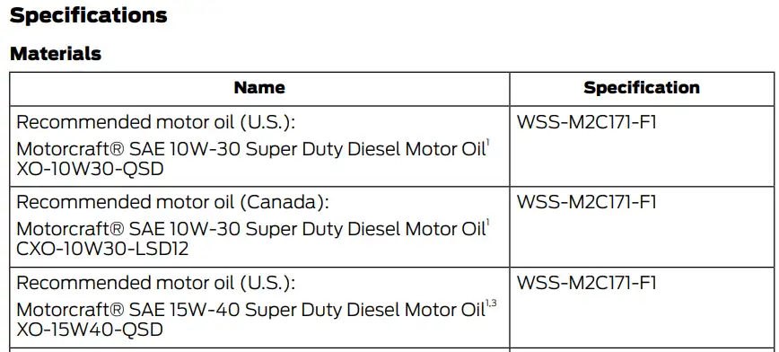 2018 Ford F250 Oil Type, Capacity, and Filters Chart 2- Owner's Manual