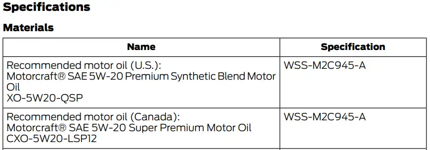2018 Ford F250 Oil Type, Capacity, and Filters Chart 3- Owner's Manual