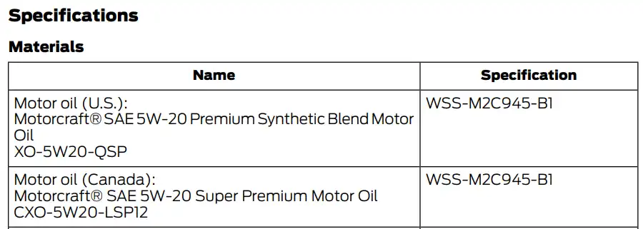 2019 Ford F250 Oil Type, Capacity, and Filters Chart 3- Owner's Manual