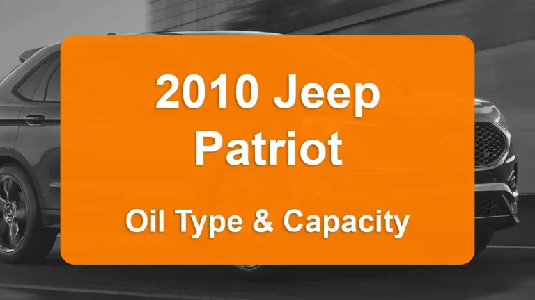 2010 Jeep Patriot Oil Guide - Capacities & Types for Engines 2.0L L4 Gas and 2.4L L4 Gas with Oil Capacity: 4.5 quarts & 4.5 quarts Oil Types: SAE 5W-20 & SAE 5W-20 - Oil Filters: & Mopar 4892339AA.